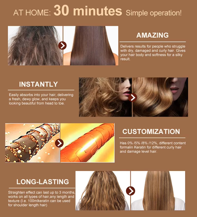 Professional Brazilian Keratin Hair Treatment Cream Straightening Smoothing Scalp Treatment Purifying Shampoo Hair Care