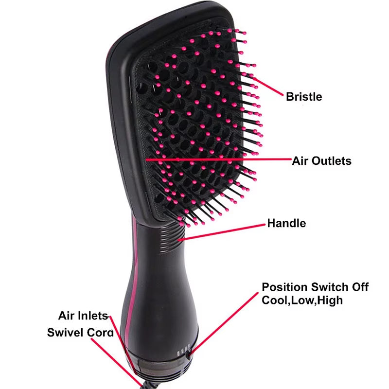Hot Air Blower Hair Dryer Brush Blow Dryer Brush Styler for Rotating Straightening Brush Dryer Cheap Hair Dryer