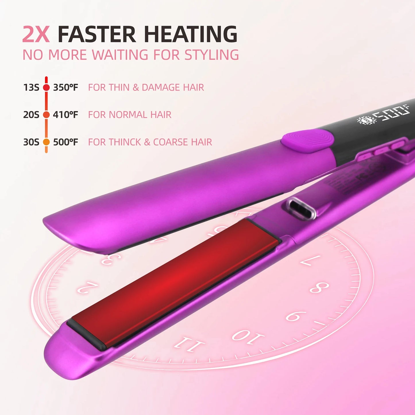 Hair Straightener Curler Plasma Keratin Treatment 500°F Hair Flat Irons for Frizzy Hair Styling Tool 110-240V Dual Voltage
