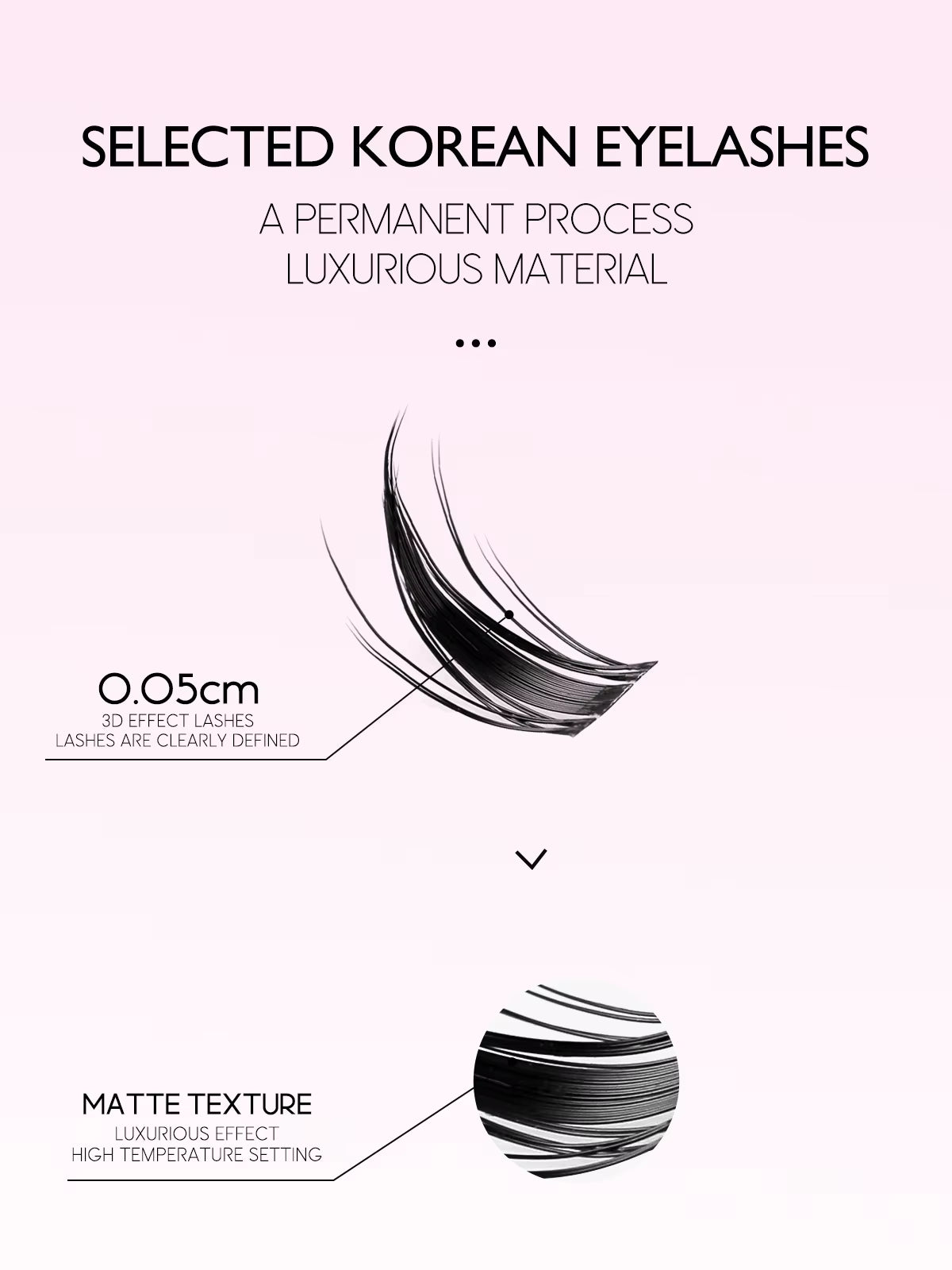 DIY Lash Kit 10-18Mm Manga Lashes Mixed Tray Lash Clusters Individual Eyelashes Kit with Lash Bond DIY Lashes