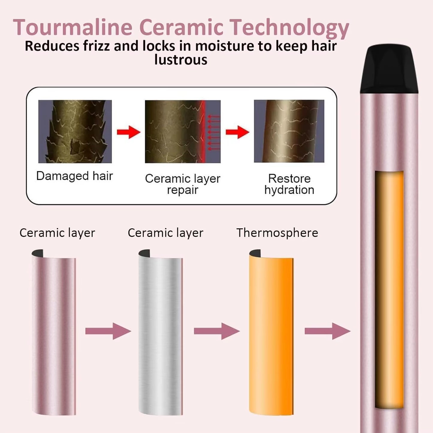 Thermal Brush, 1.5 Inch Heated round Curling Brush 2-In-1 Hair Dryer and Styler, Hot Straightener Comb with Detachable Head For