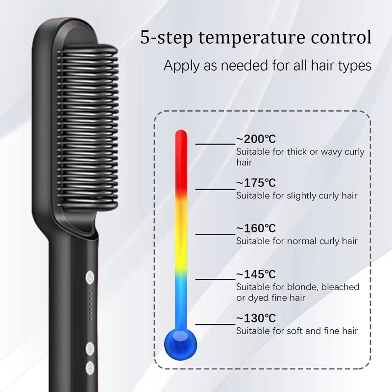 Trending Products 2024 Hair Dryer Comb Curling Irons Beauty Products for Women Hair Brushes Fast Heating Hair Straightener Comb